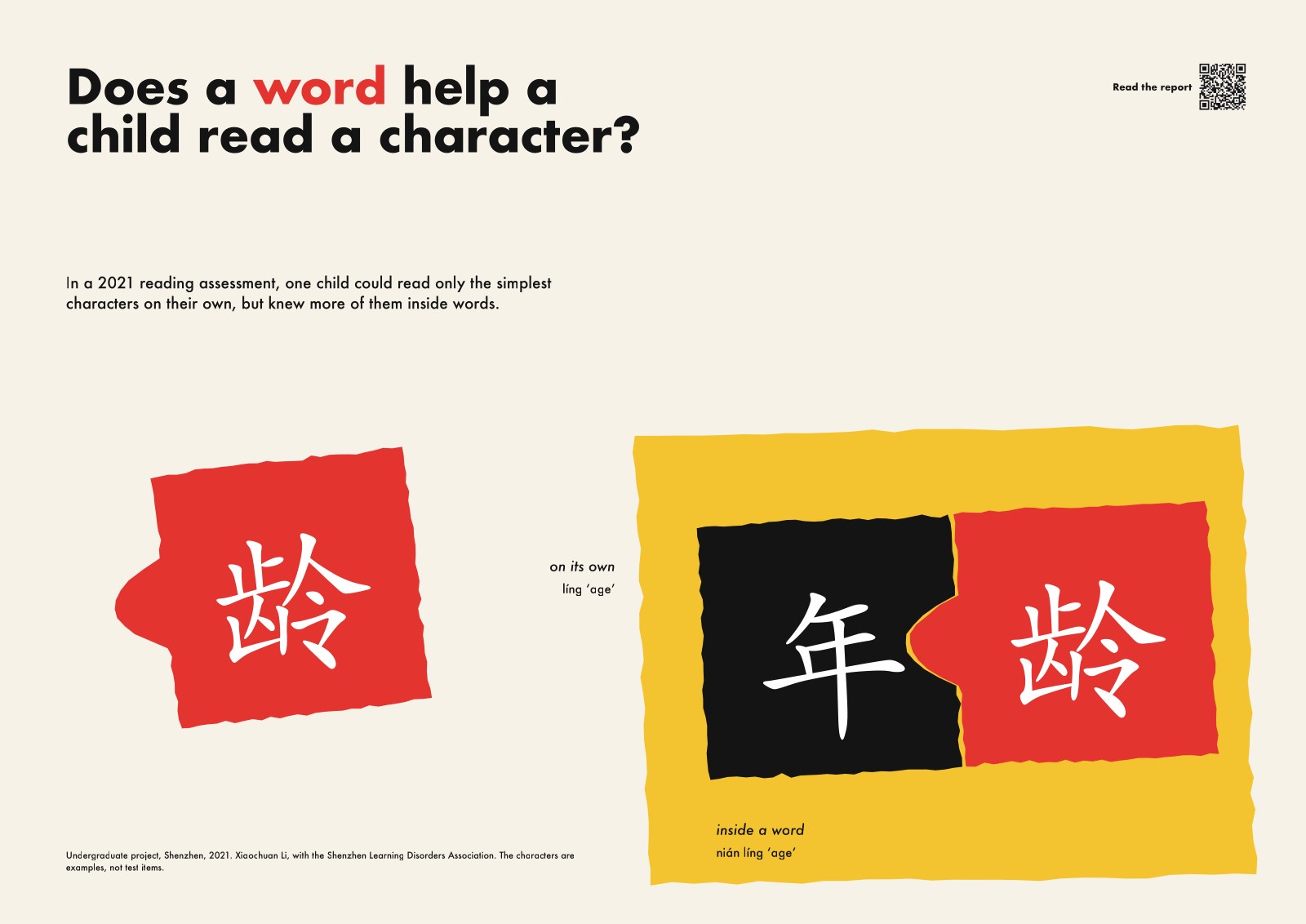 Poster: Does a word help a child read a character? Cut-paper puzzle pieces: 龄 alone as a red piece whose knob holds nothing, and 年龄 as a black and a red piece locked together on yellow.